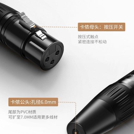 Đầu jack Canon Đực Ugreen 80439