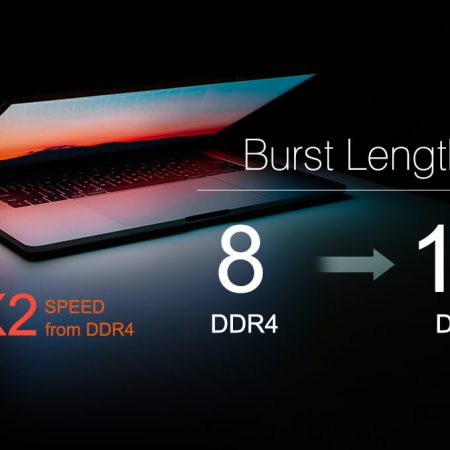 RAM Laptop Silicon Power DDR5 8GB-32GB