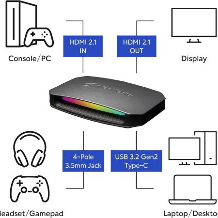 Thiết bị ghi hình Live Gamer Ultra 2.1 Avermedia GC553G2