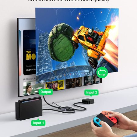 Bộ gộp HDMI 2 ra 1 hỗ trợ 8k@60hz Ugreen 90385