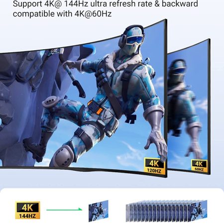 Bộ gộp HDMI 2 ra 1 hỗ trợ 8k@60hz Ugreen 90385