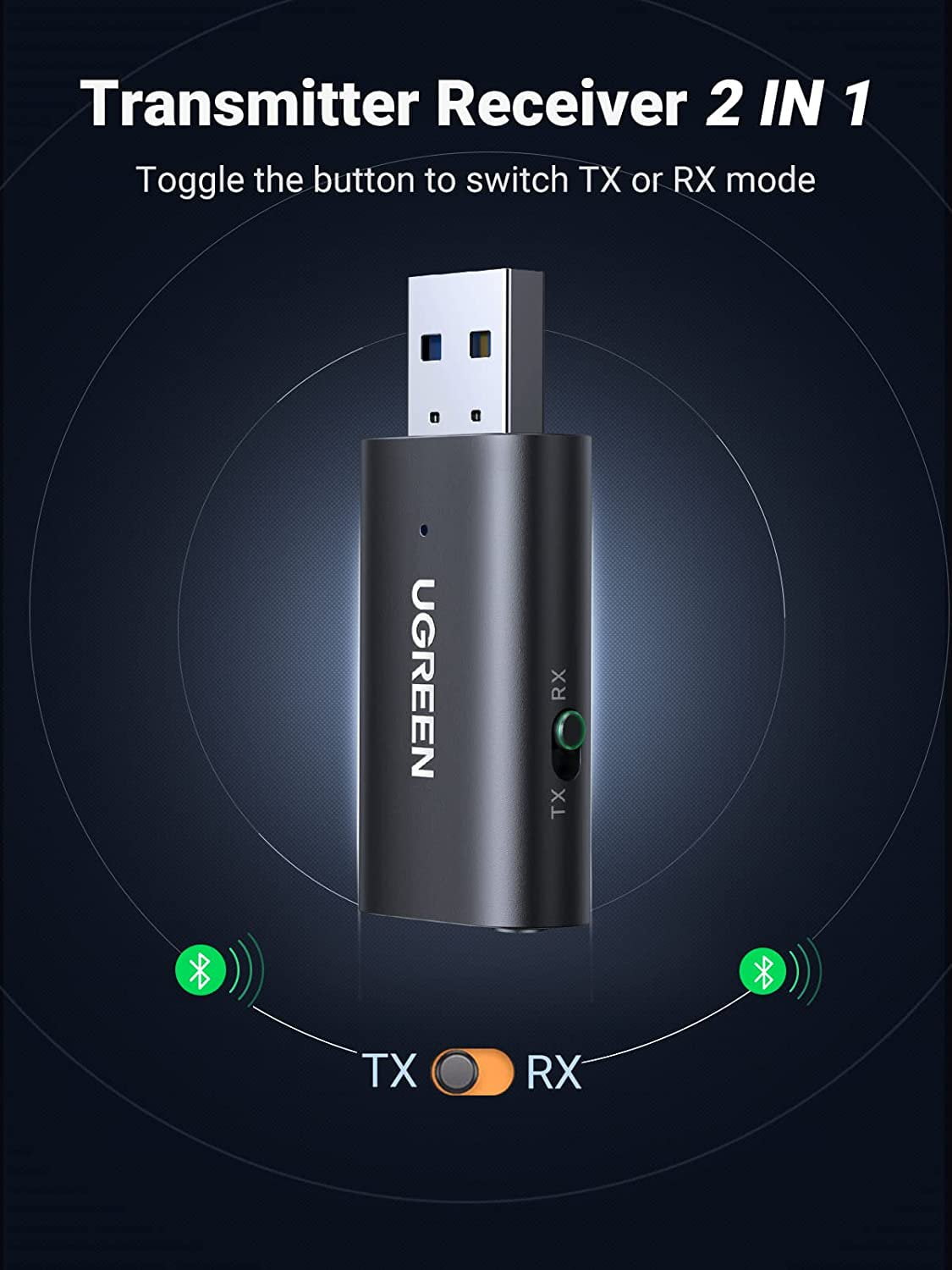 Bộ thu phát Bluetooth 5.1 Ugreen 60300