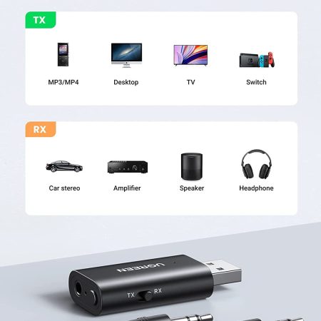 Bộ thu phát Bluetooth 5.1 Ugreen 60300