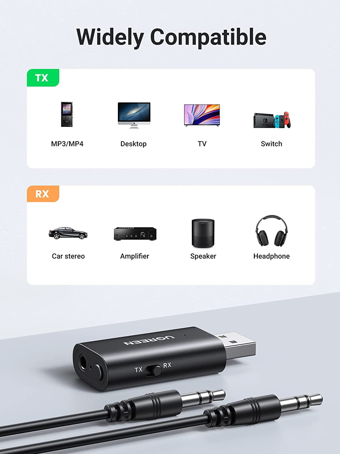 Bộ thu phát Bluetooth 5.1 Ugreen 60300