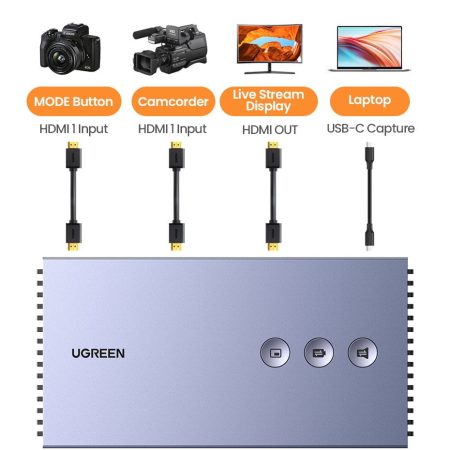 Thiết bị ghi hình Livestream Ugreen 80688