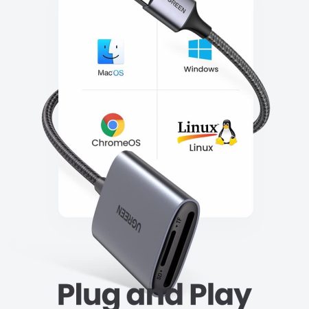 Đầu đọc thẻ SD/TF chuẩn USB 3.0 Ugreen 80887