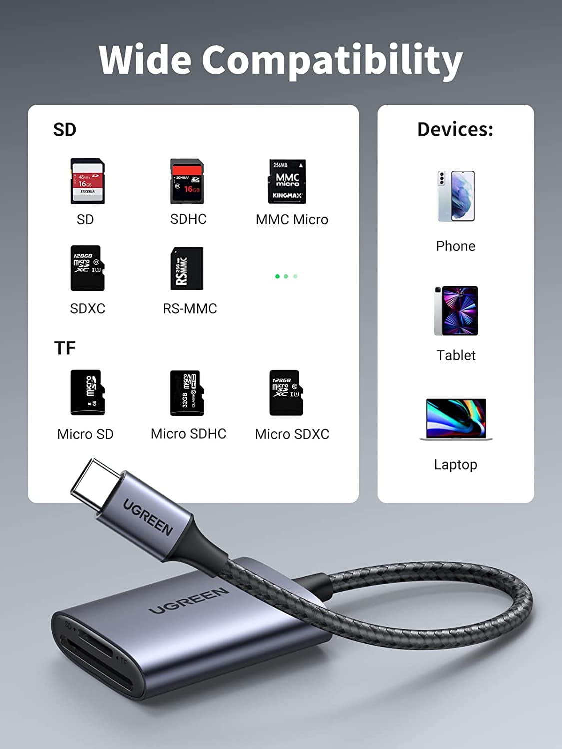 Đầu đọc thẻ nhớ USB Type-C Ugreen 80888