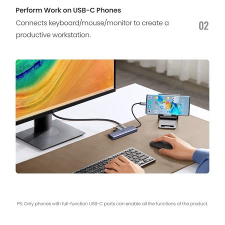 Bộ chuyển đổi USB-C sang 3*USB 3.0+HDMI+SD/TF hỗ trợ 4K Ugreen (20956)
