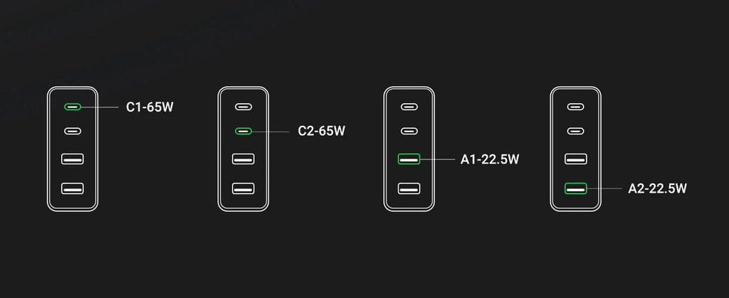 Củ sạc Nexode GaN 65W Desktop Charger Ugreen 90747