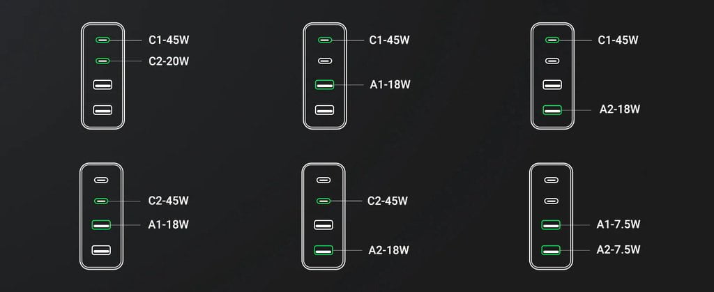 Củ sạc Nexode GaN 65W Desktop Charger Ugreen 90747