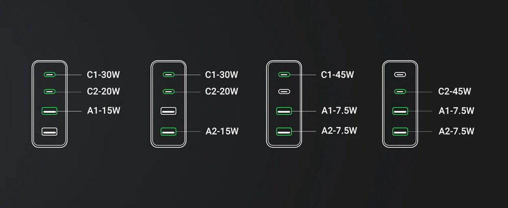 Củ sạc Nexode GaN 65W Desktop Charger Ugreen 90747