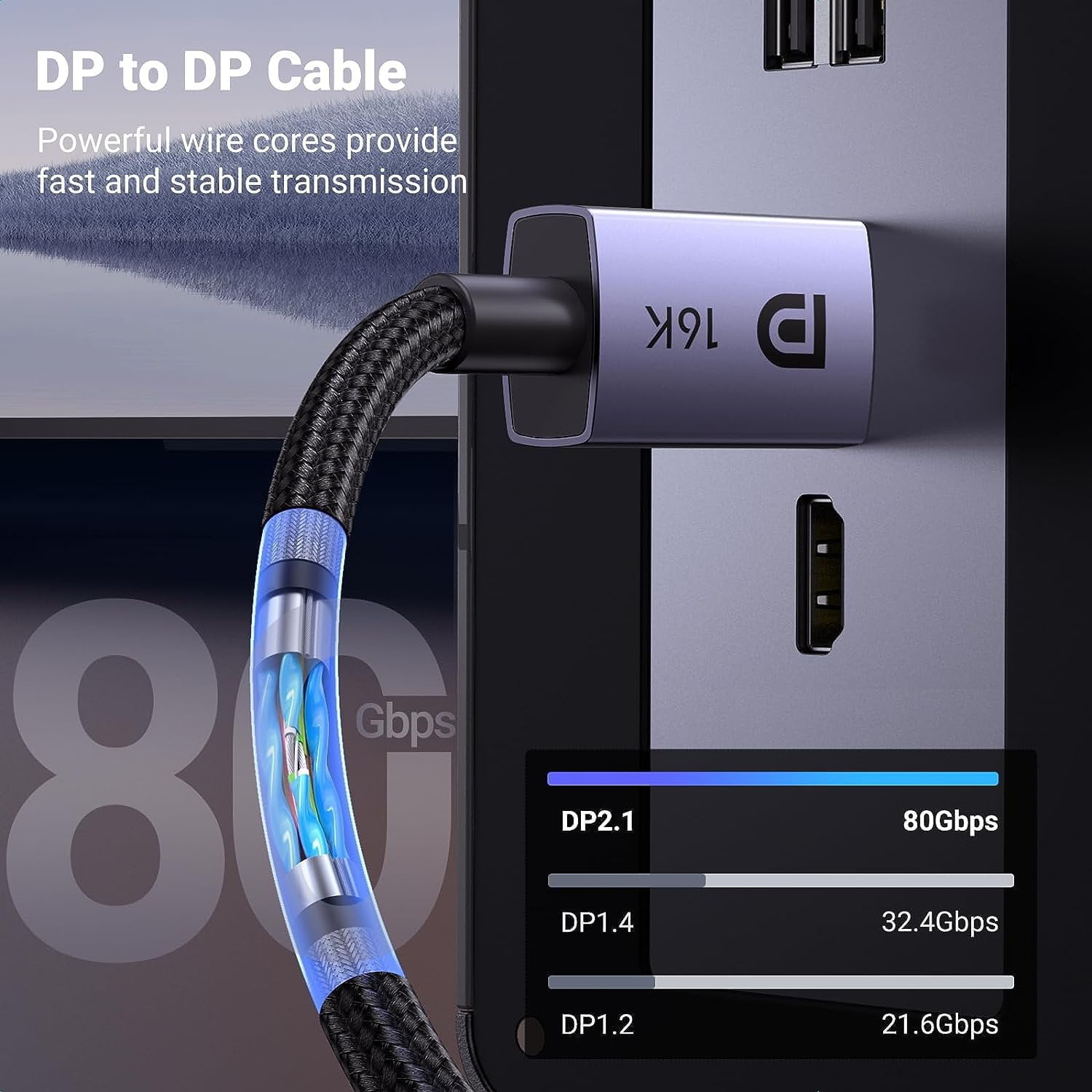 Cáp Displayport 2.1 dài 2m 16K@30Hz Ugreen 15384