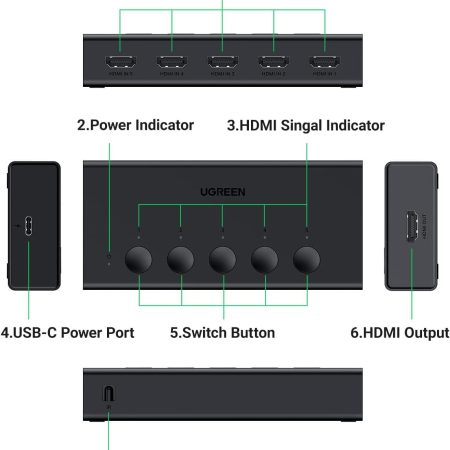 Bộ gộp HDMI chuẩn 2.0 5 vào 1 ra hỗ trợ 4K 60Hz Ugreen 90512