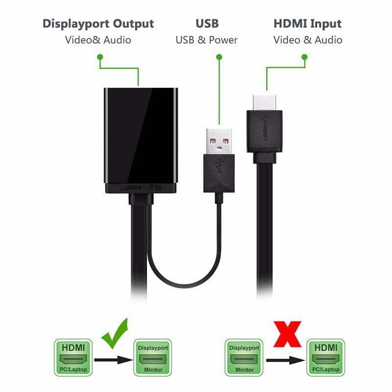 Cáp chuyển HDMI to Displayport Ugreen 40238