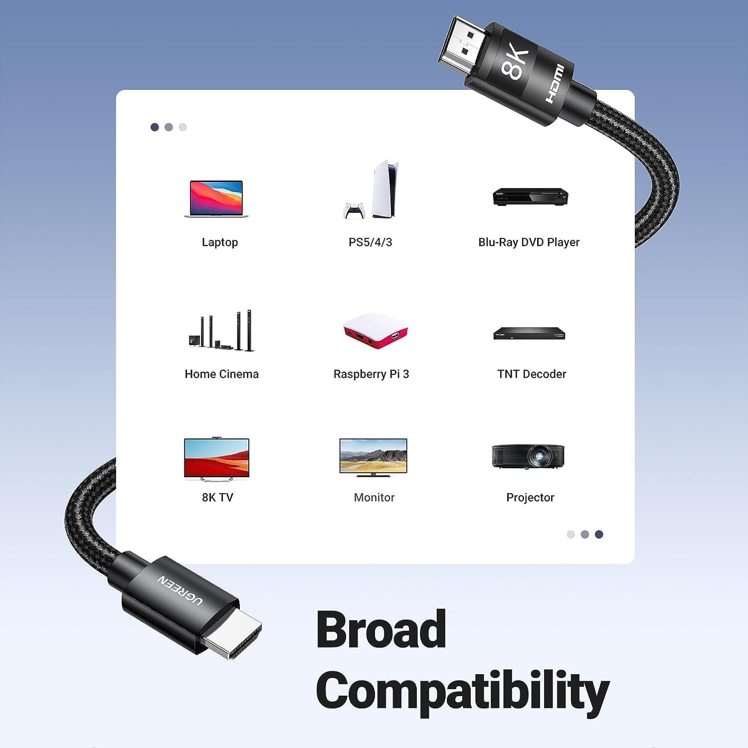 Dây cáp HDMI bọc nylon 0.5m-5m Ugreen HD150