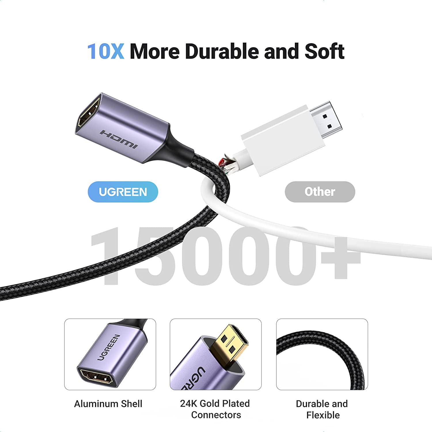 Dây cáp Micro HDMI sang HDMI Ugreen 10553