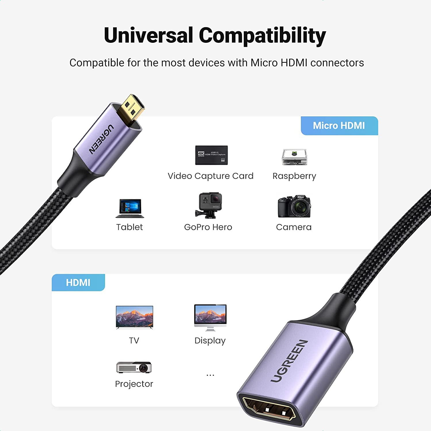 Dây cáp Micro HDMI sang HDMI Ugreen 10553