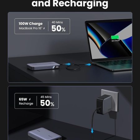 Pin sạc dự phòng 20000mAh Ugreen 25188