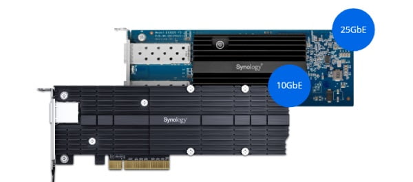 rs2821rp2b-2201