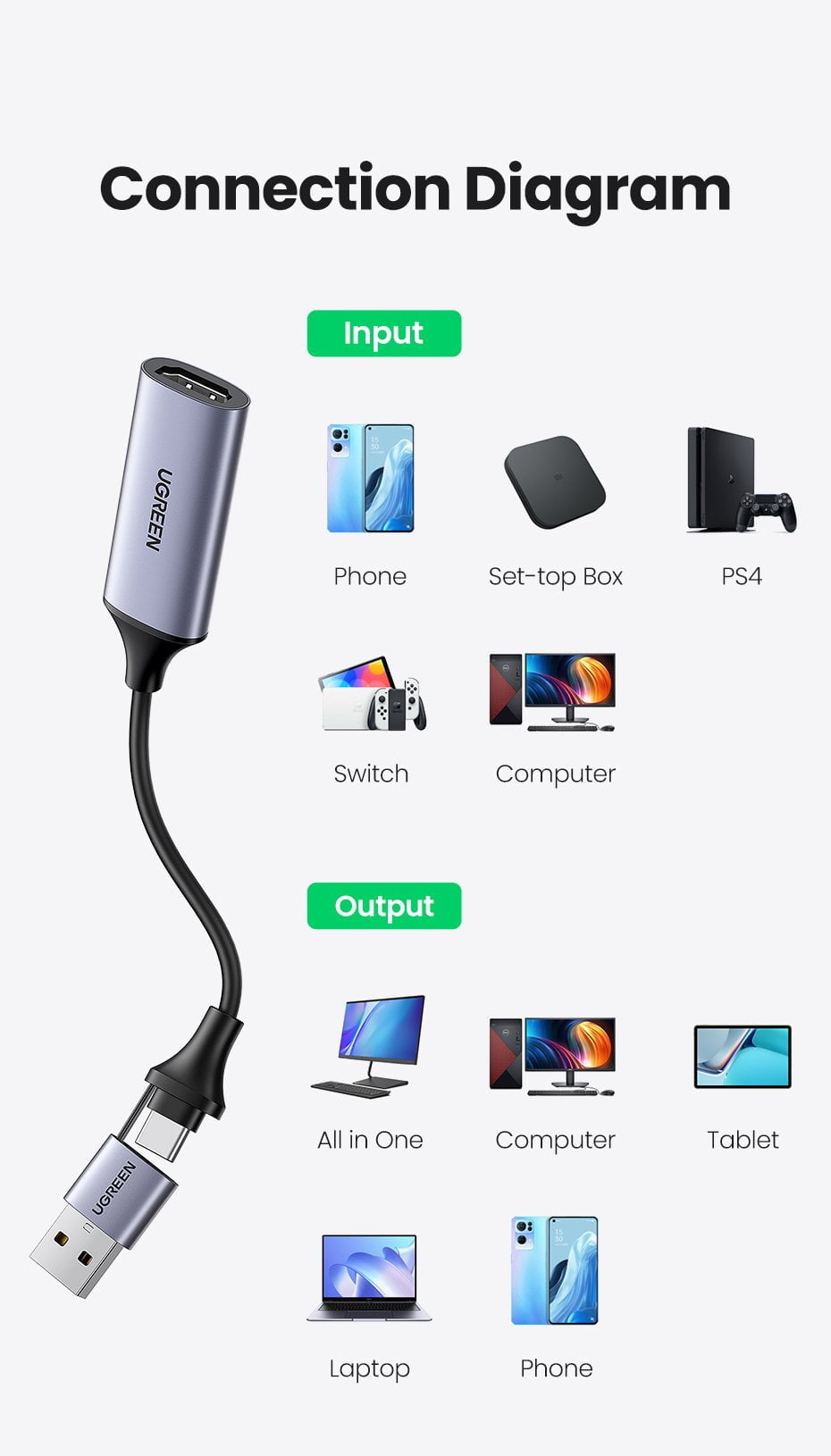 Thiết bị ghi hình Livestream Ugreen 40189