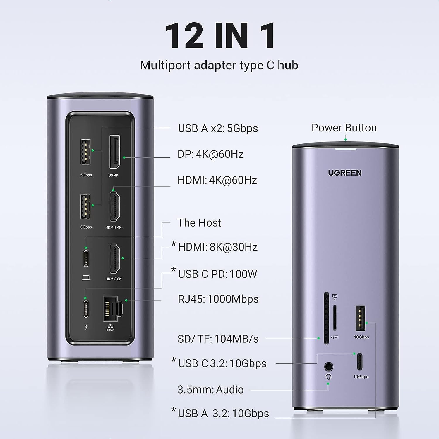 Hub USB Type-C Ugreen 90325 12 in 1