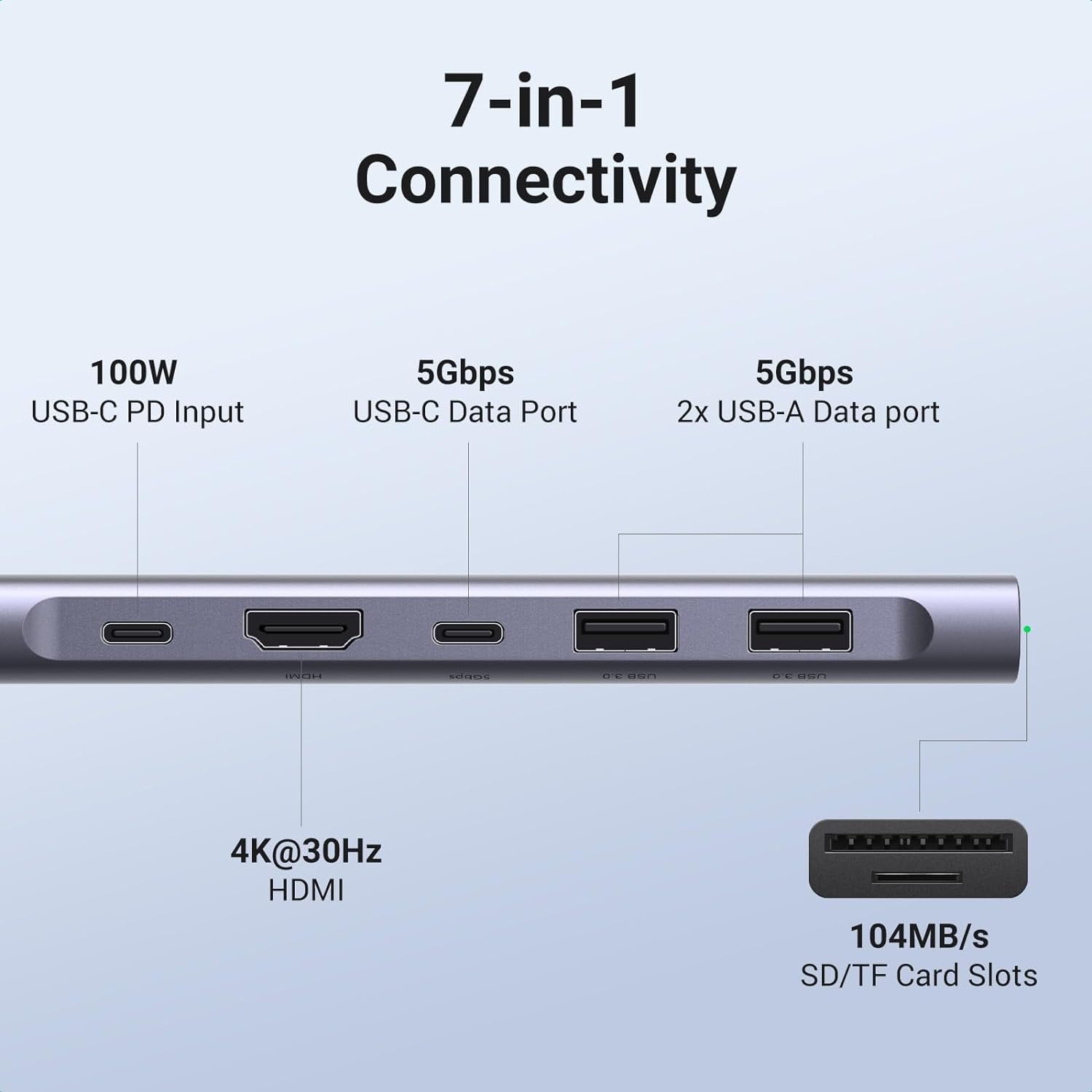 Hub USB Type-C Ugreen 15214 7 in 1