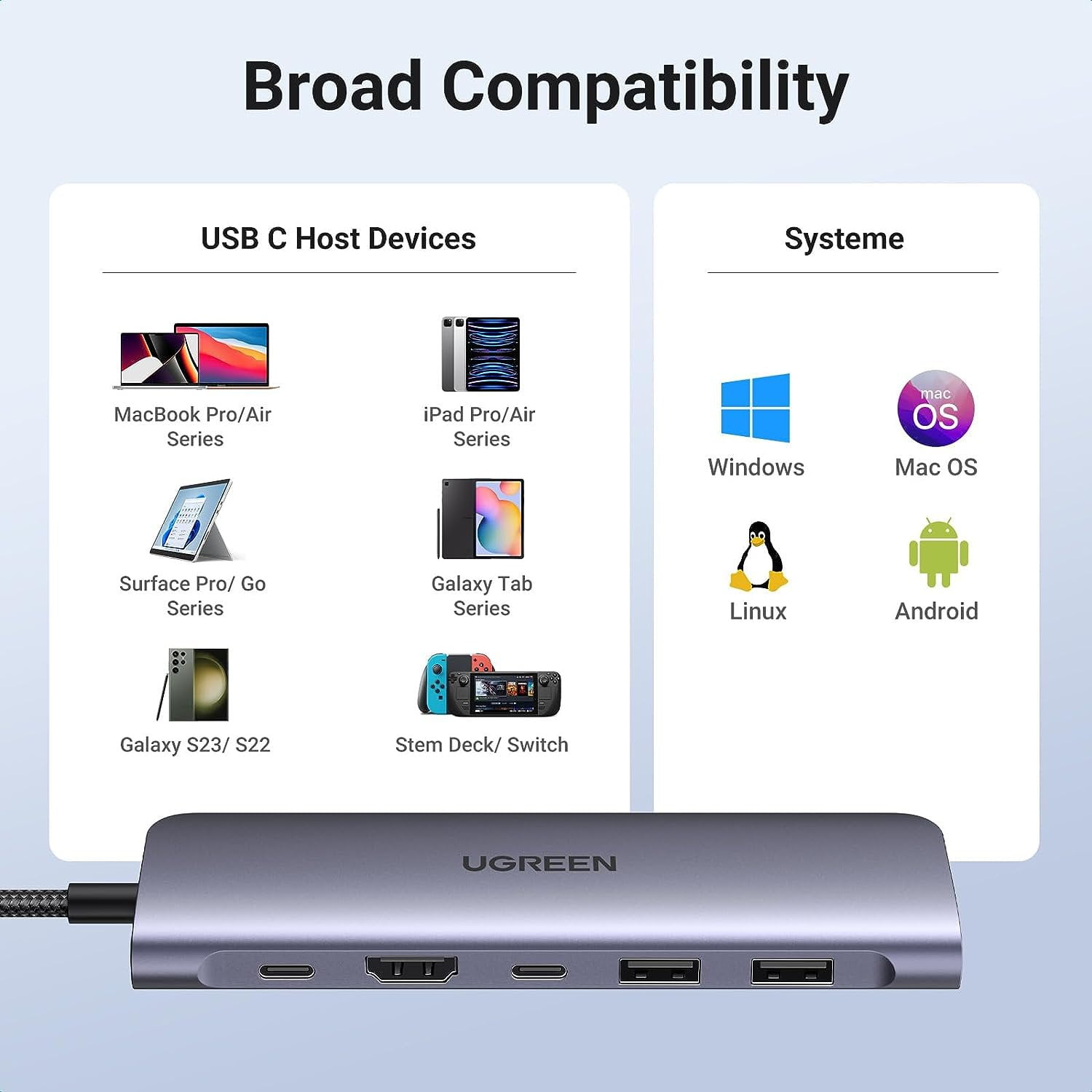 Bỗ chuyển Type C to HDMI 4k@30Hz + 2 x USB 3.0 + USB-C + SD&TF + PD Ugreen 15214