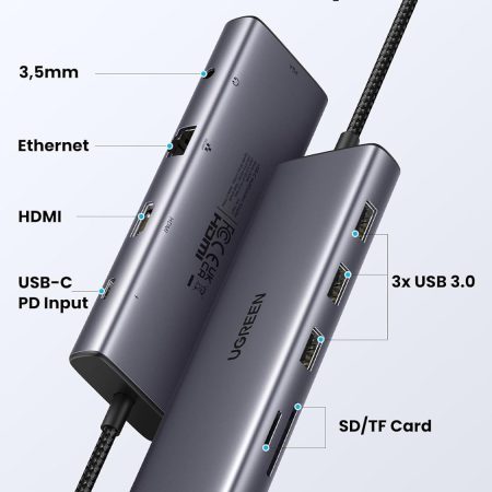 Hub USB Type-C Ugreen 15601 10 in 1