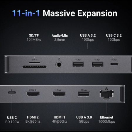 Bộ chuyển đổi USB-C sang 2*USB-A 3.2+1*USB-A 3.0+1*USB-C 3.2+2*HDMI 8K@30Hz+LAN+SD/TF+3.5mm Ugreen 15965
