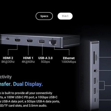 Bộ chuyển đổi USB-C sang 2*USB-A 3.2+1*USB-A 3.0+1*USB-C 3.2+2*HDMI 8K@30Hz+LAN+SD/TF+3.5mm Ugreen 15965