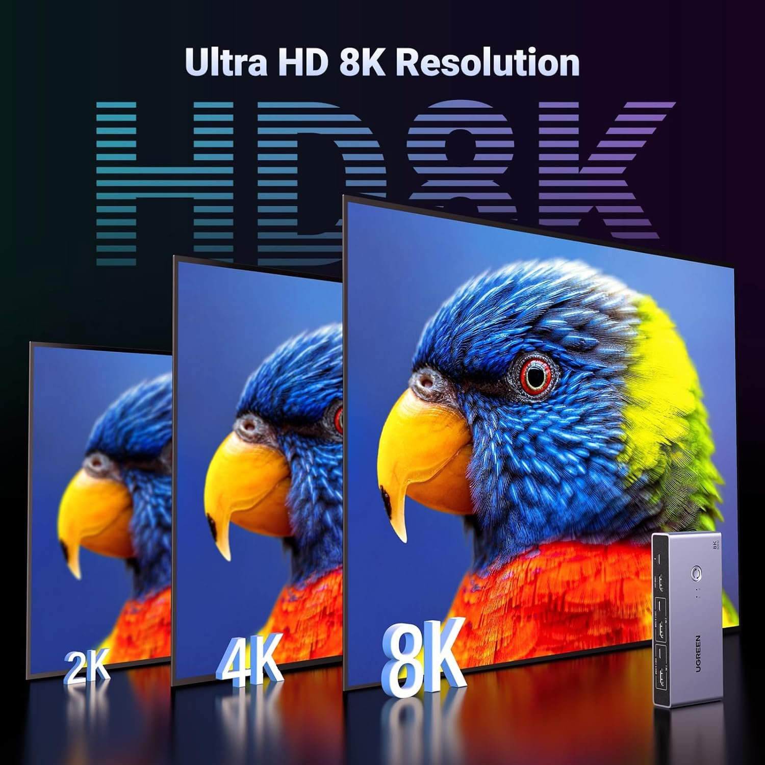 Bộ gộp HDMI 2 vào 1 ra màu đen hỗ trợ KVM 8K Ugreen 25961