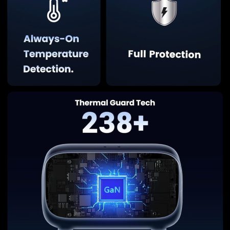 Sạc điện thoại laptop DigiNest Pro 3 cổng USB-C và 1 cổng USB 100W Ugreen 40896