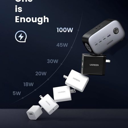 Sạc điện thoại laptop DigiNest Pro 3 cổng USB-C và 1 cổng USB 100W Ugreen 40896