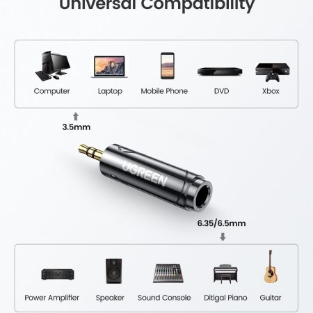 Đầu chuyển 3.5mm sang 6.5mm Ugreen 60711