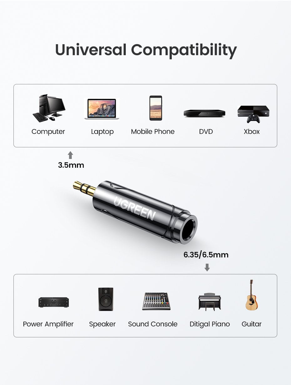 Đầu chuyển 3.5mm sang 6.5mm Ugreen 60711
