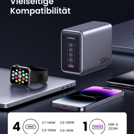 Củ sac Nexcode GaN 300W Desktop Charger EU 4C1A Ugreen 90903B