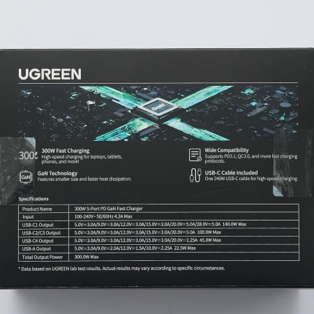 Củ sac Nexcode GaN 300W Desktop Charger EU 4C1A Ugreen 90903B