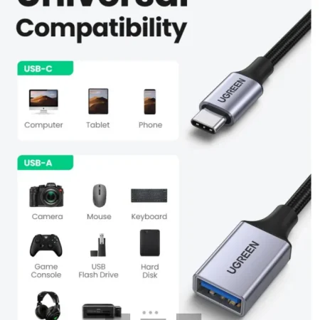 Dây cáp USB Type-C sang USB 3.0 Ugreen 70889 hỗ trợ OTG