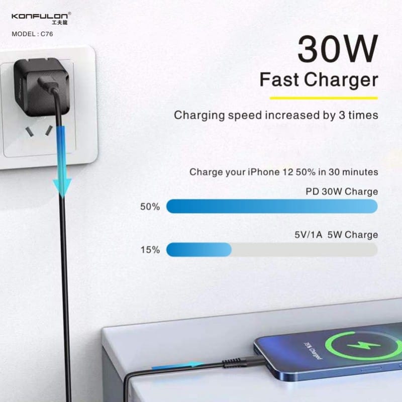 Củ sạc Type-C 30W Konfulon C76 hỗ trợ PD