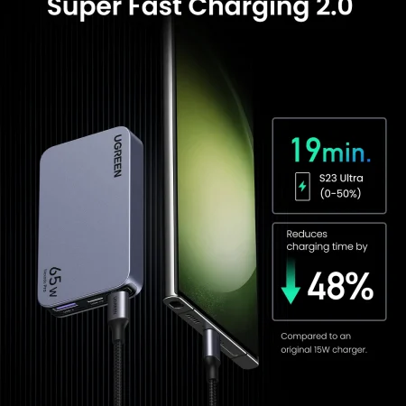 Củ sạc 65W Ugreen 15817 X753 GaN Nexode Pro 3 cổng thích hợp cho điện thoại, laptop, máy tính bảng