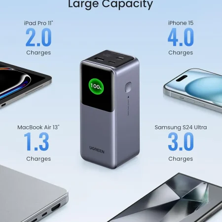 Pin sạc dự phòng 20000mAh Ugreen 35524B PB721