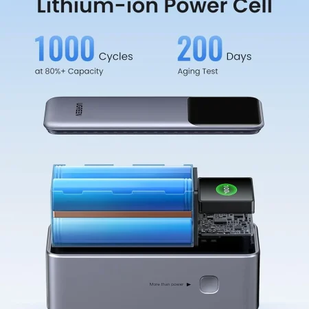Pin sạc dự phòng 20000mAh Ugreen 35524B PB721
