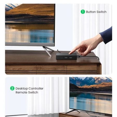 Bộ chuyển đổi KVM Switch HDMI 2 vào 1 Ugreen 90478