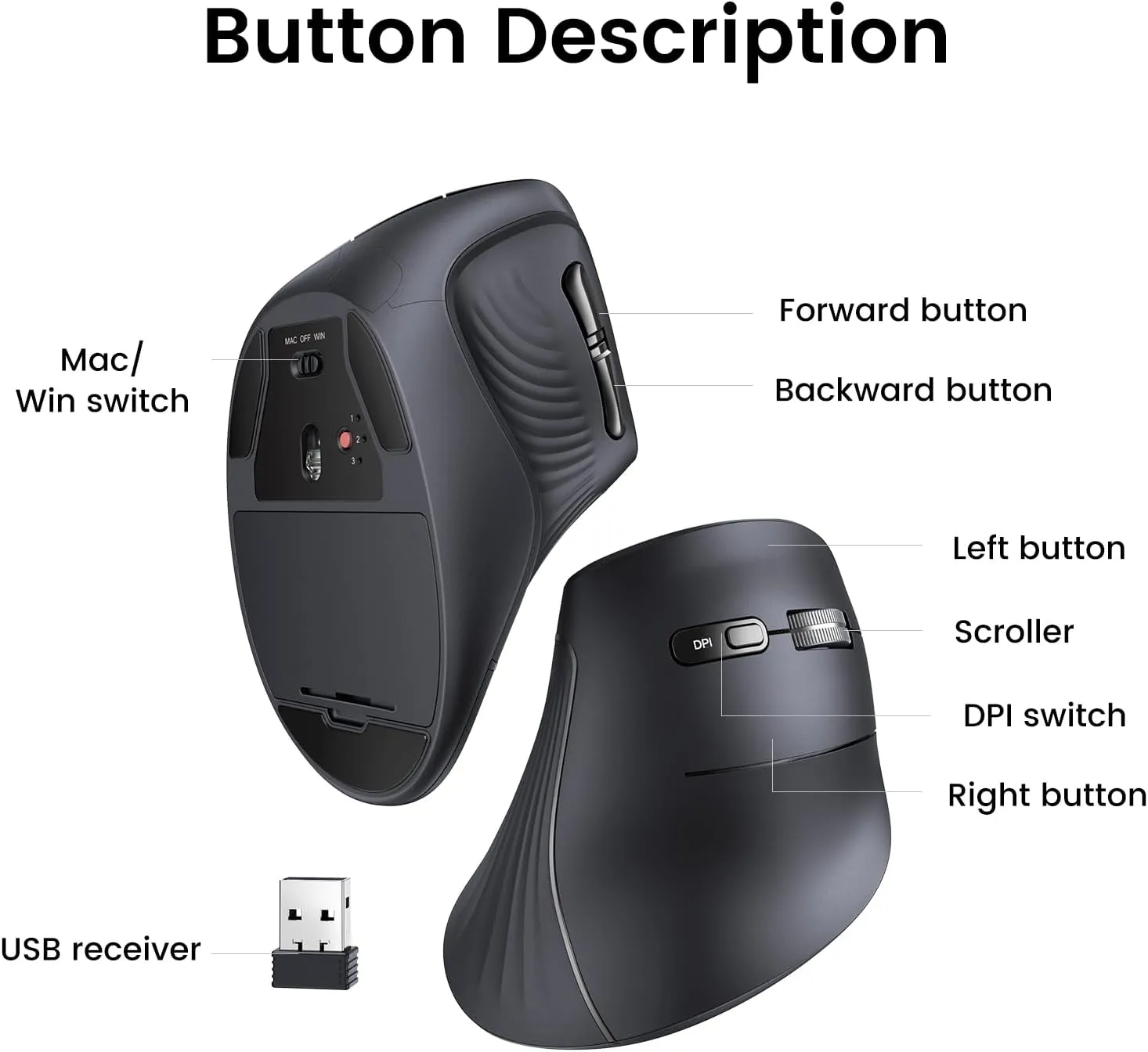 Chuột công thái học không dây Ugreen 25444 dual mode (bluetooth và USB dongle)