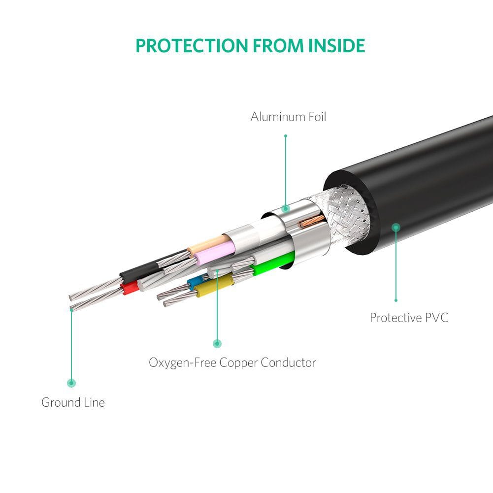 Dây cáp nối dài USB 2.0 Ugreen US121