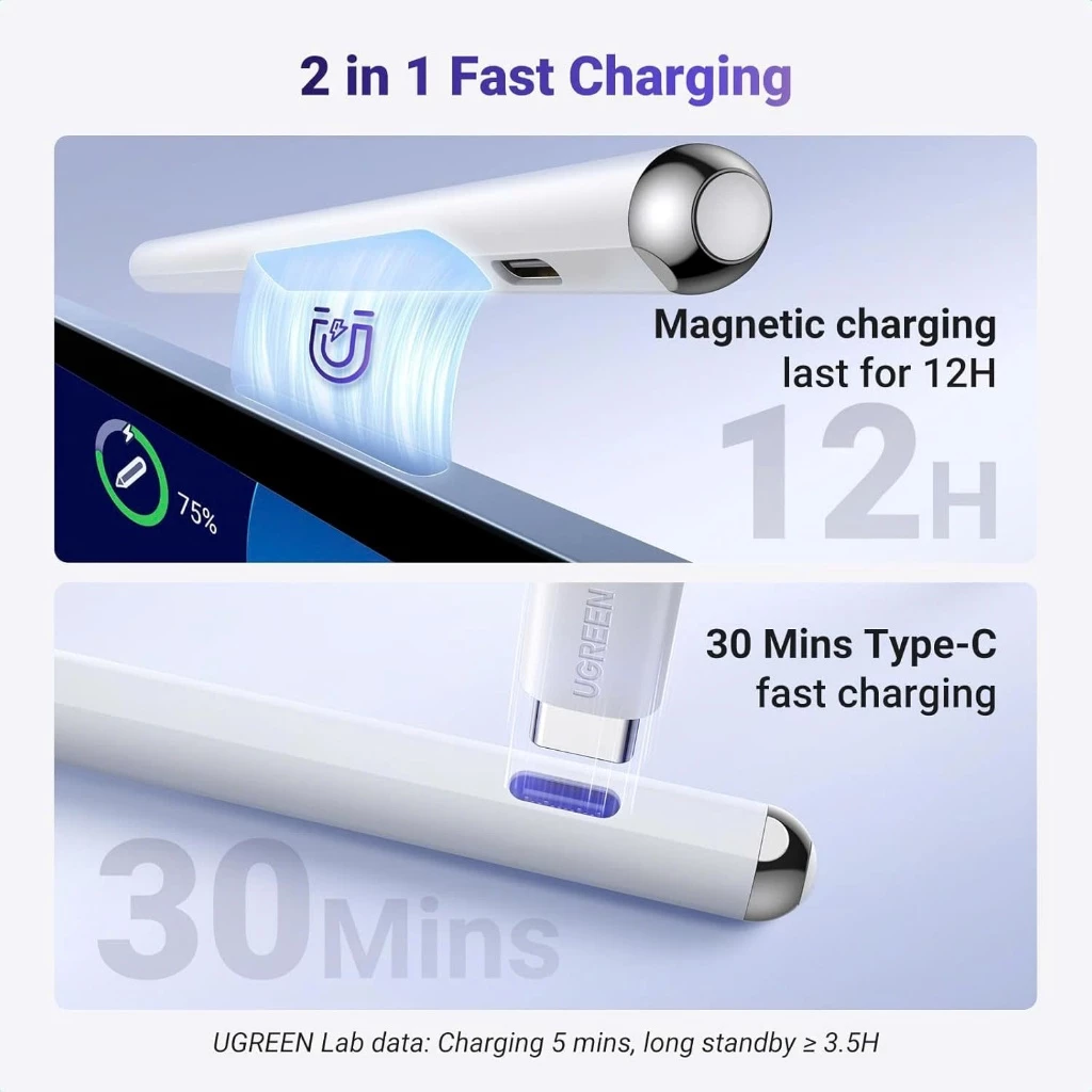 Bút cảm ứng cho iPad Ugreen 35834