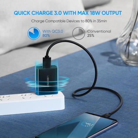 Củ sạc USB-A 18W Ugreen 60495