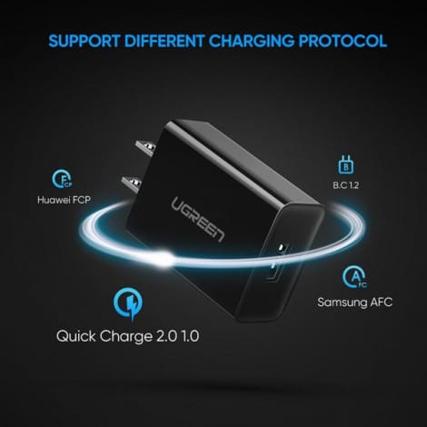 Củ sạc USB-A 18W Ugreen 60495