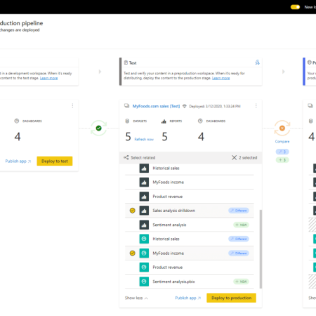 Phần mềm Microsoft Power BI Pro