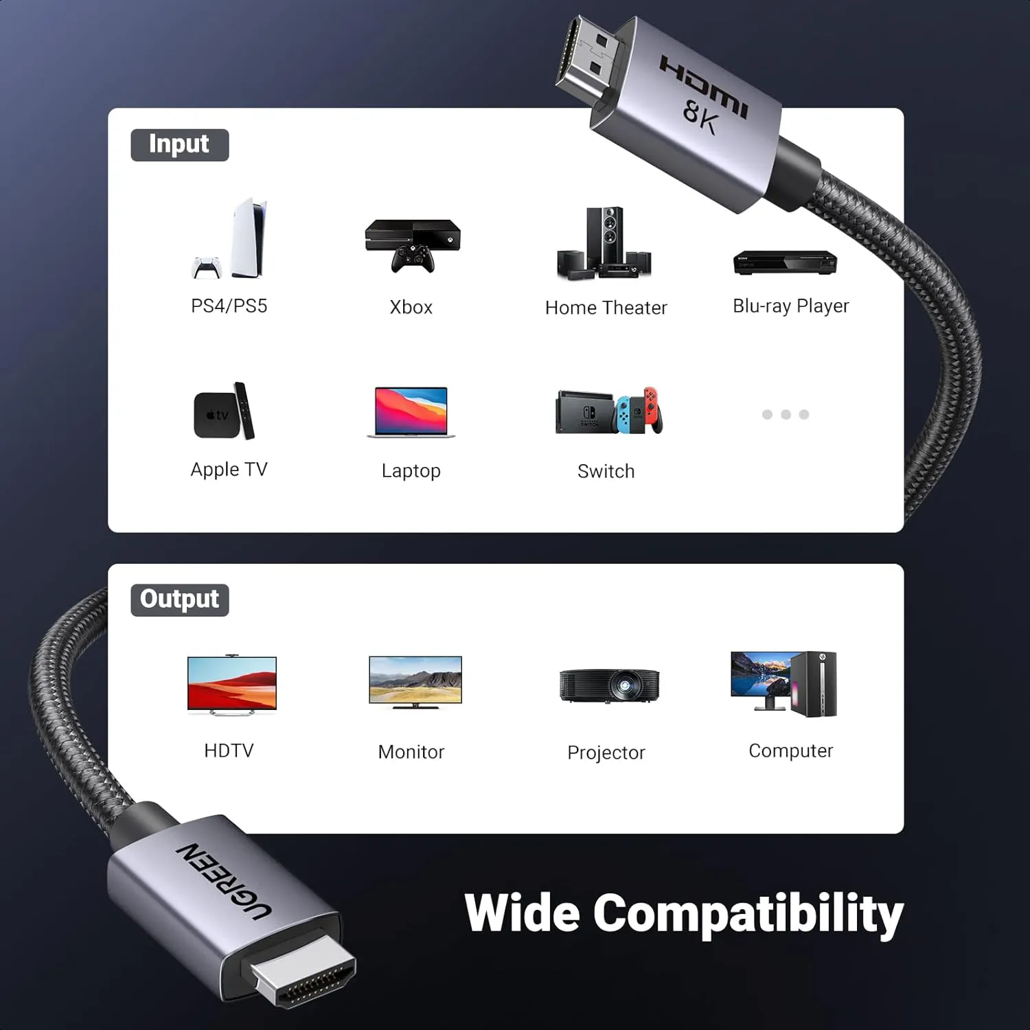 Dây cáp HDMI 2.1 Ugreen HD171